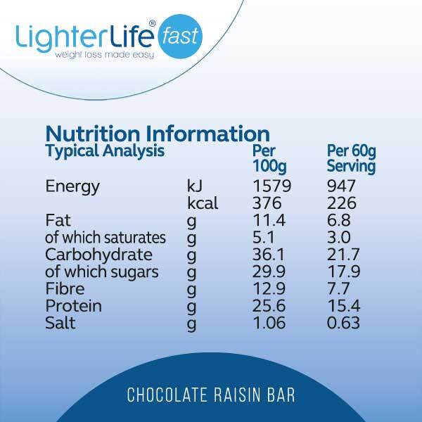 Superdrug Beauty, Health, Skincare & Perfume