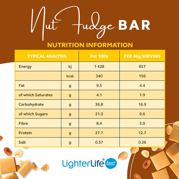 Superdrug Beauty, Health, Skincare & Perfume