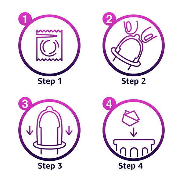 How Condoms Help Durex Intense Condoms Ribbed & Dotted Regular Fit 18s | Health | Superdrug