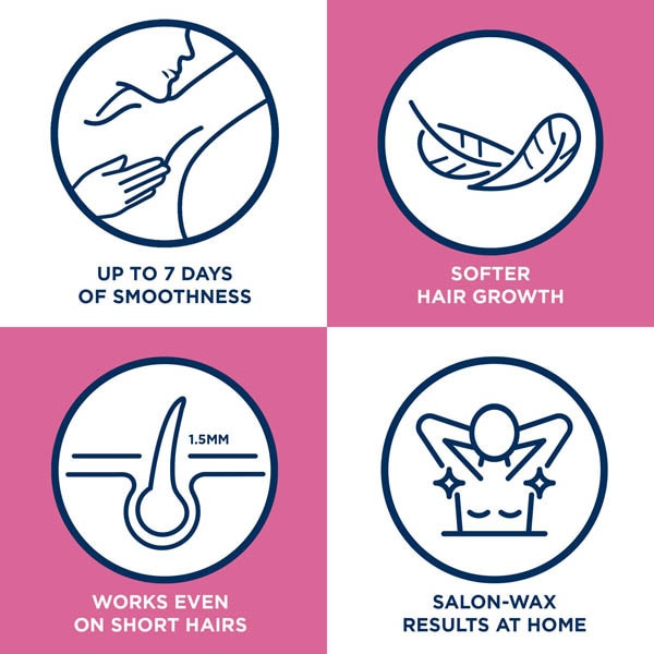 Veet Pure Inspiration Wax Strips Bikini & Underarm x30 Toiletries