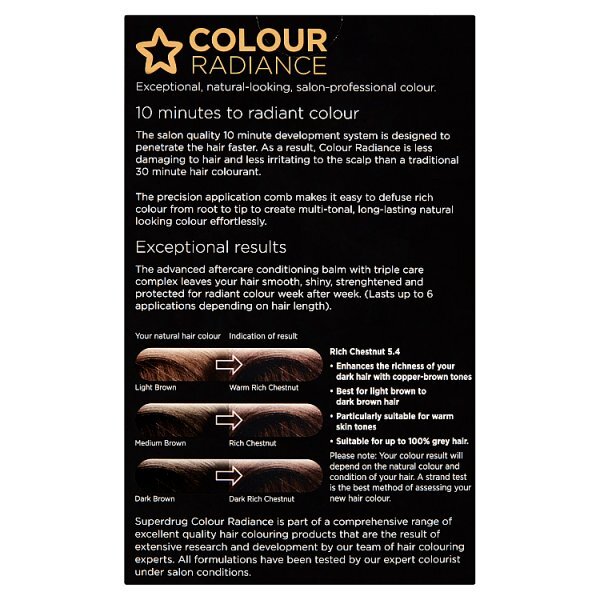 Superdrug Beauty, Health, Skincare & Perfume