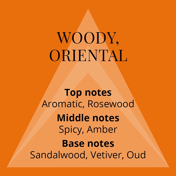 Perfumer's Choice Victor & Mojo Gift Set Fragrance Superdrug